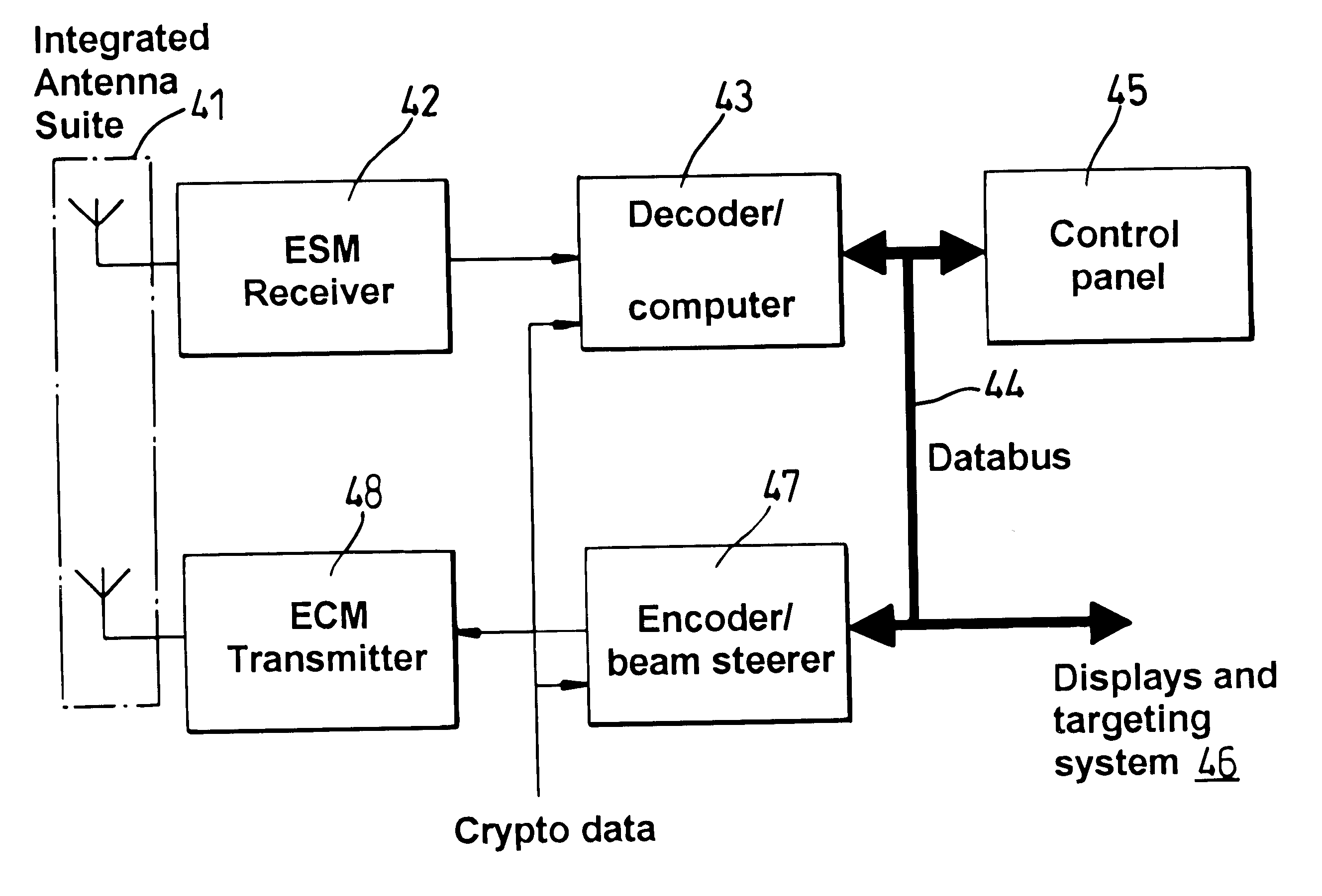 Radar systems and methods