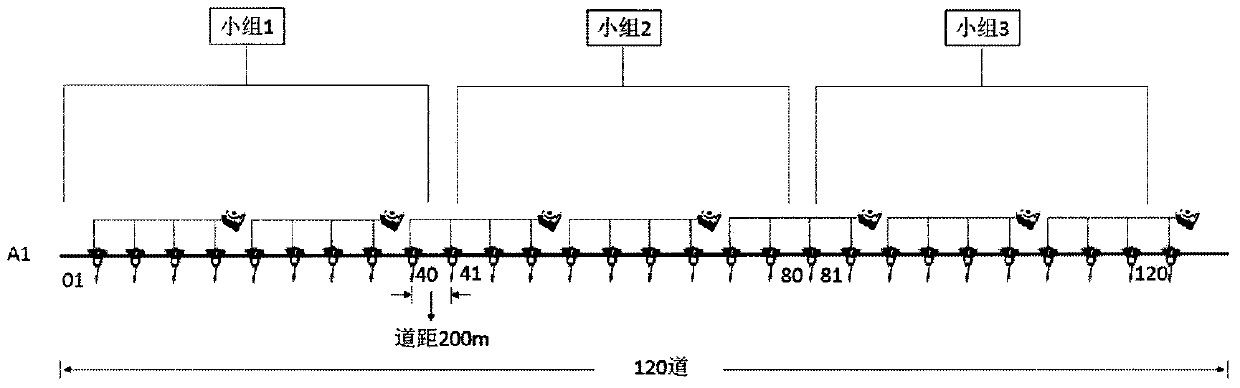 Distributed data recovery method for wireless storage type seismometer