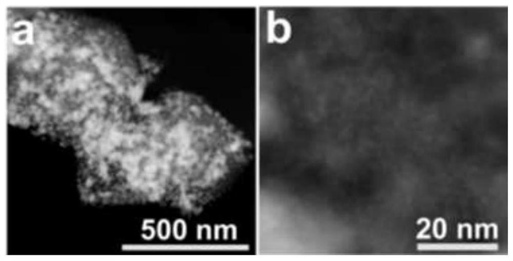 Carbide-loaded noble metal monatomic catalyst and preparation and application thereof