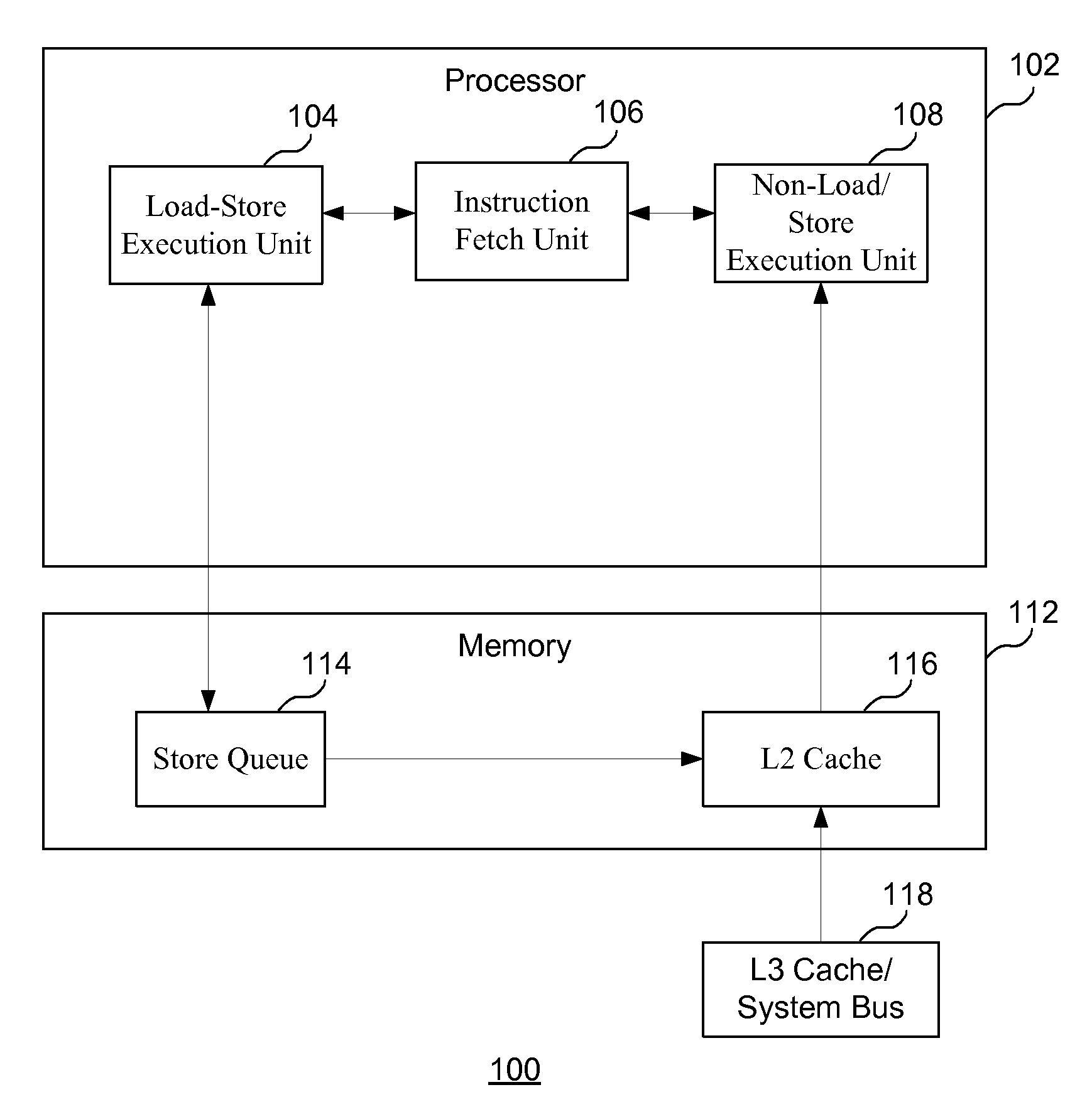 Tracking store ordering hazards in an out-of-order store queur