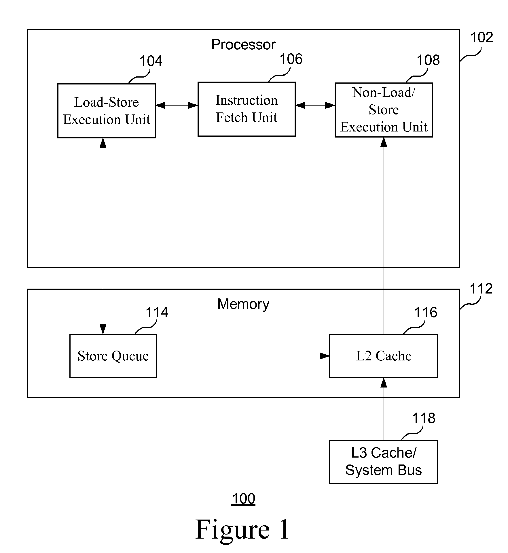 Tracking store ordering hazards in an out-of-order store queur