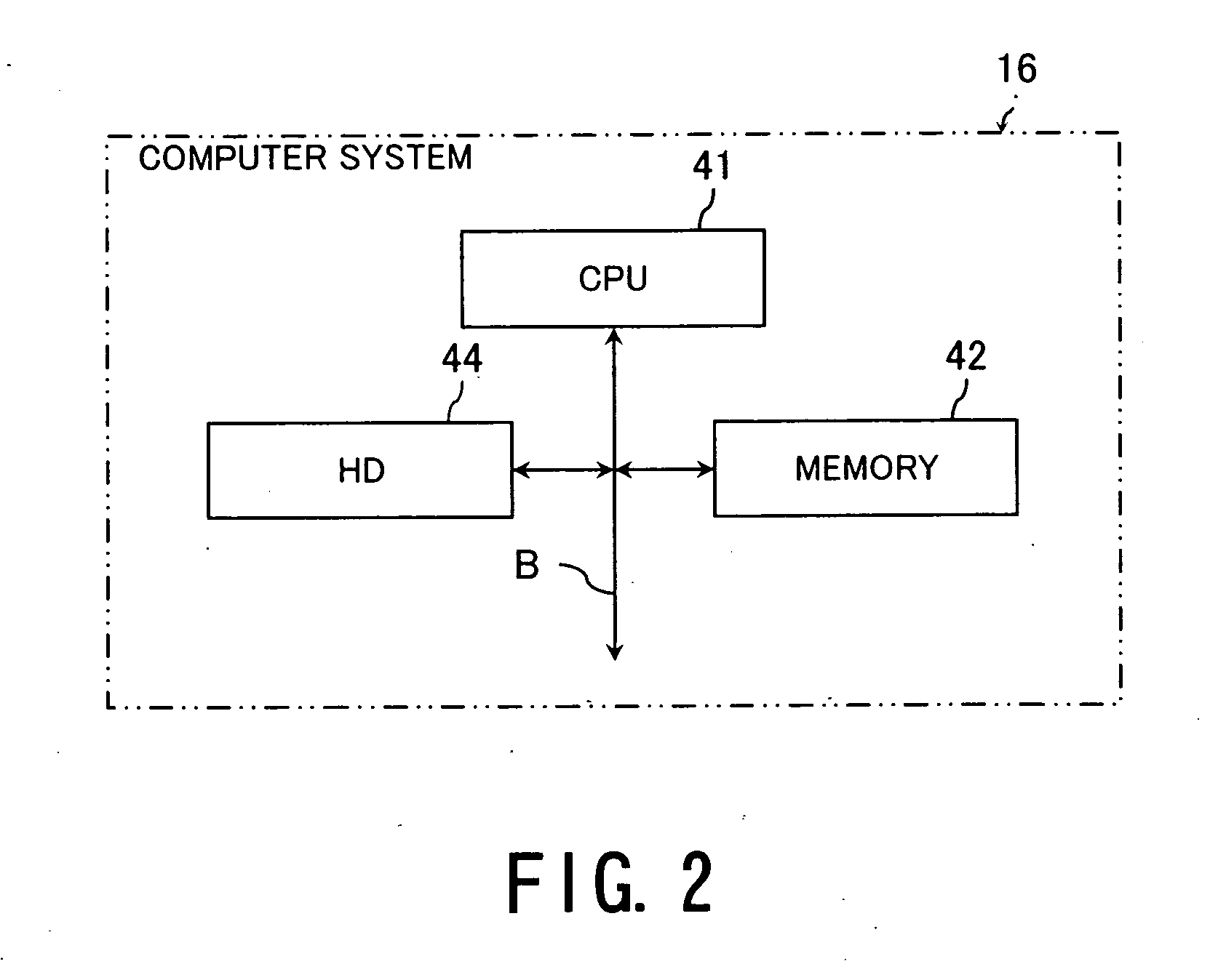 Data processing system, data processing method, diagnostic imaging apparatus, and magnetic resonance imaging apparatus