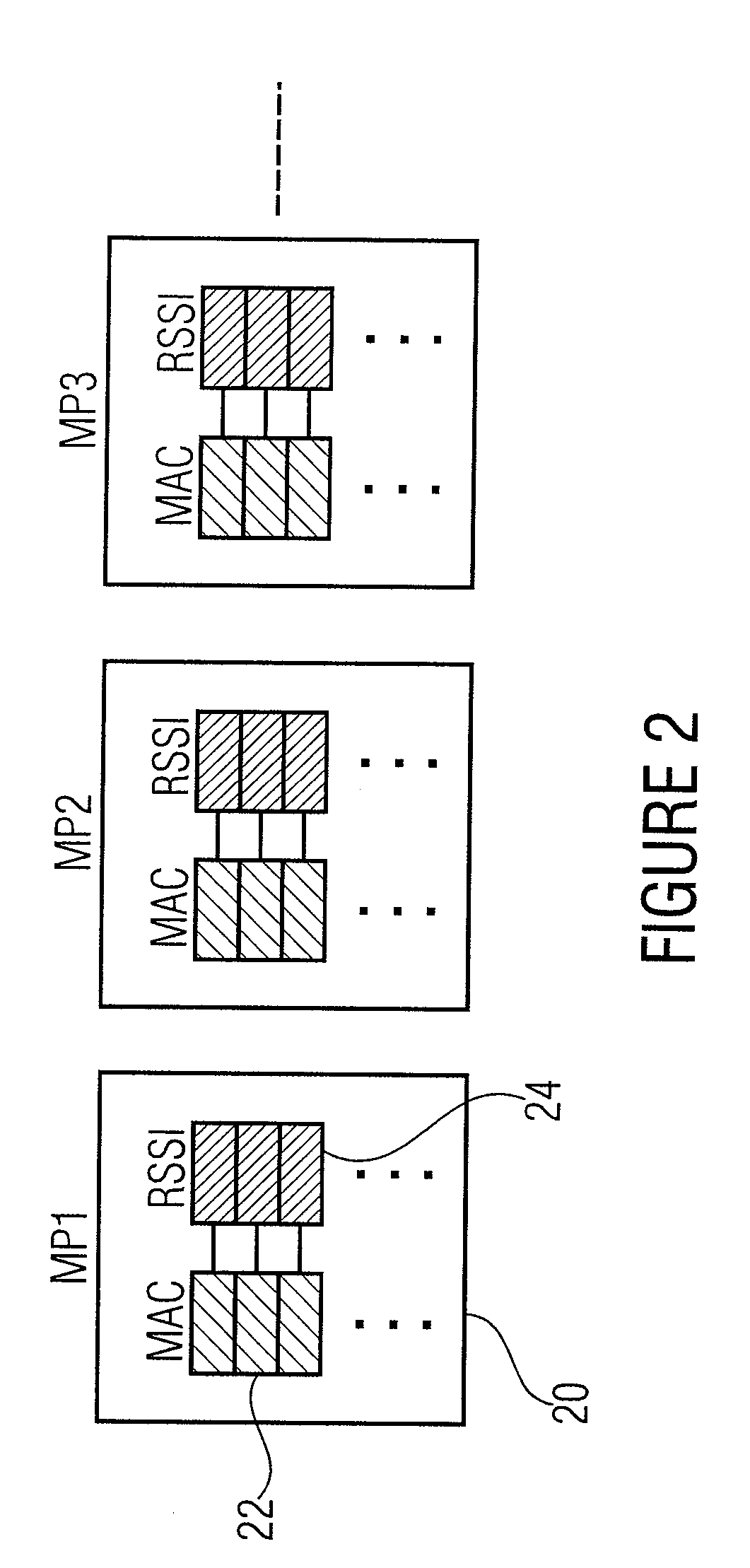 Apparatus and method for determining a coincidence of a position with a reference position