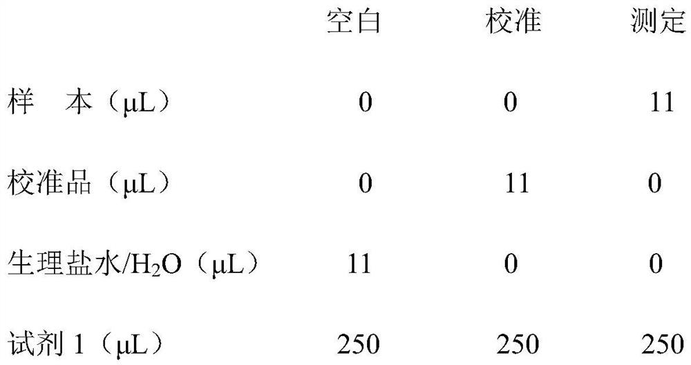 Conjugated bilirubin determination kit