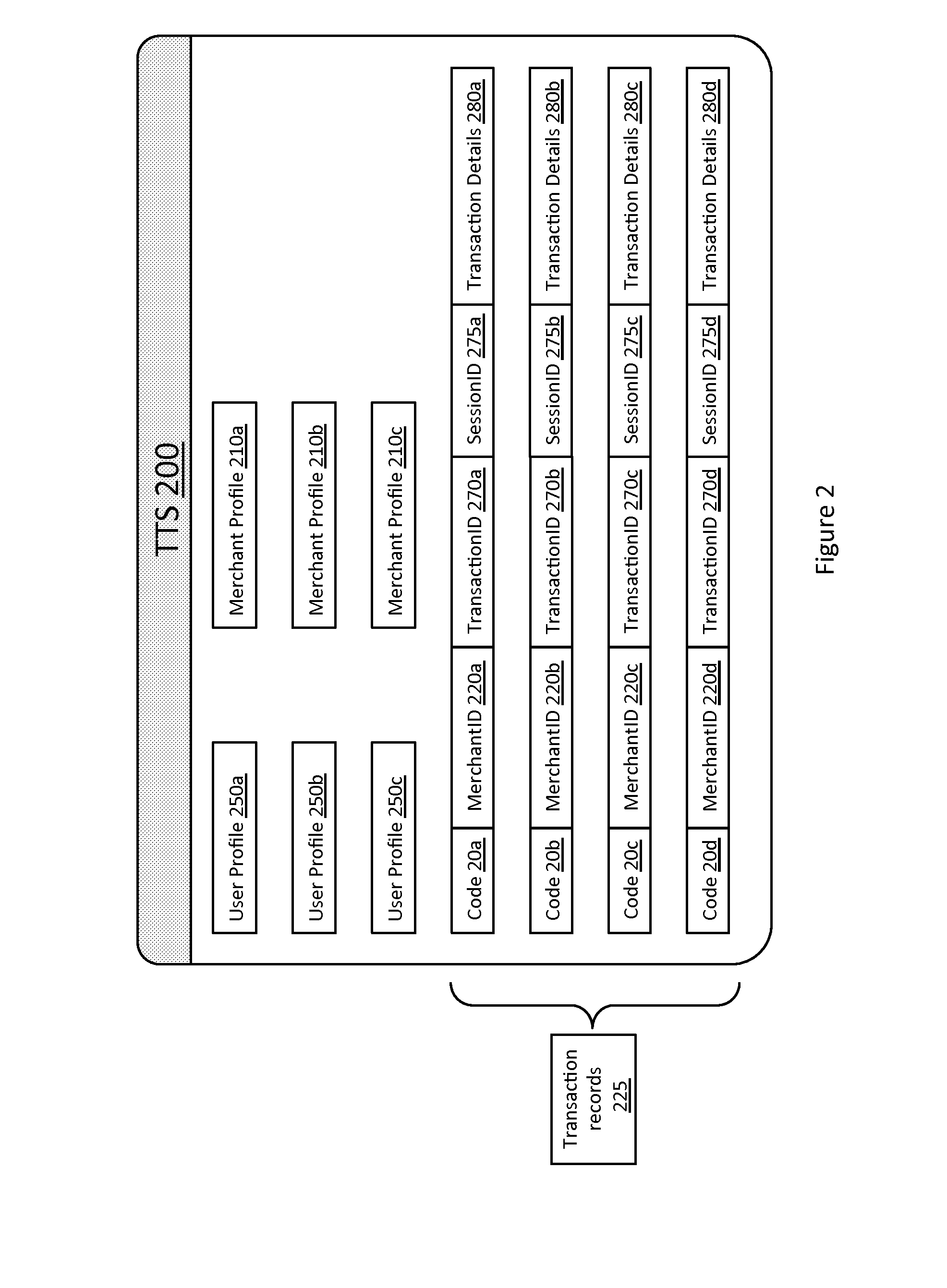 Methods and apparatus for brokering a transaction