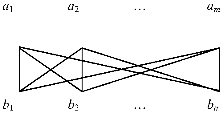 Chinese intelligent question and answer system method based on word similarity of a network platform