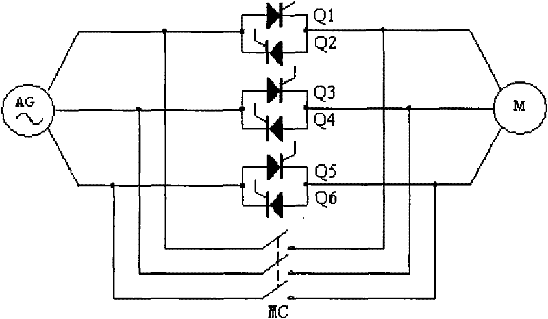 Current-limiting soft-starting method of asynchronous motor under wideband power supply