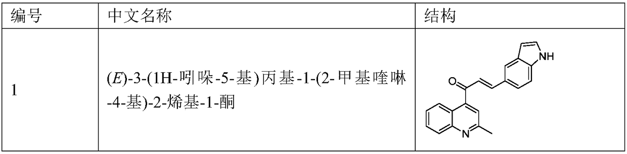 Quinoline substituted chalcone compound as well as preparation method and application thereof
