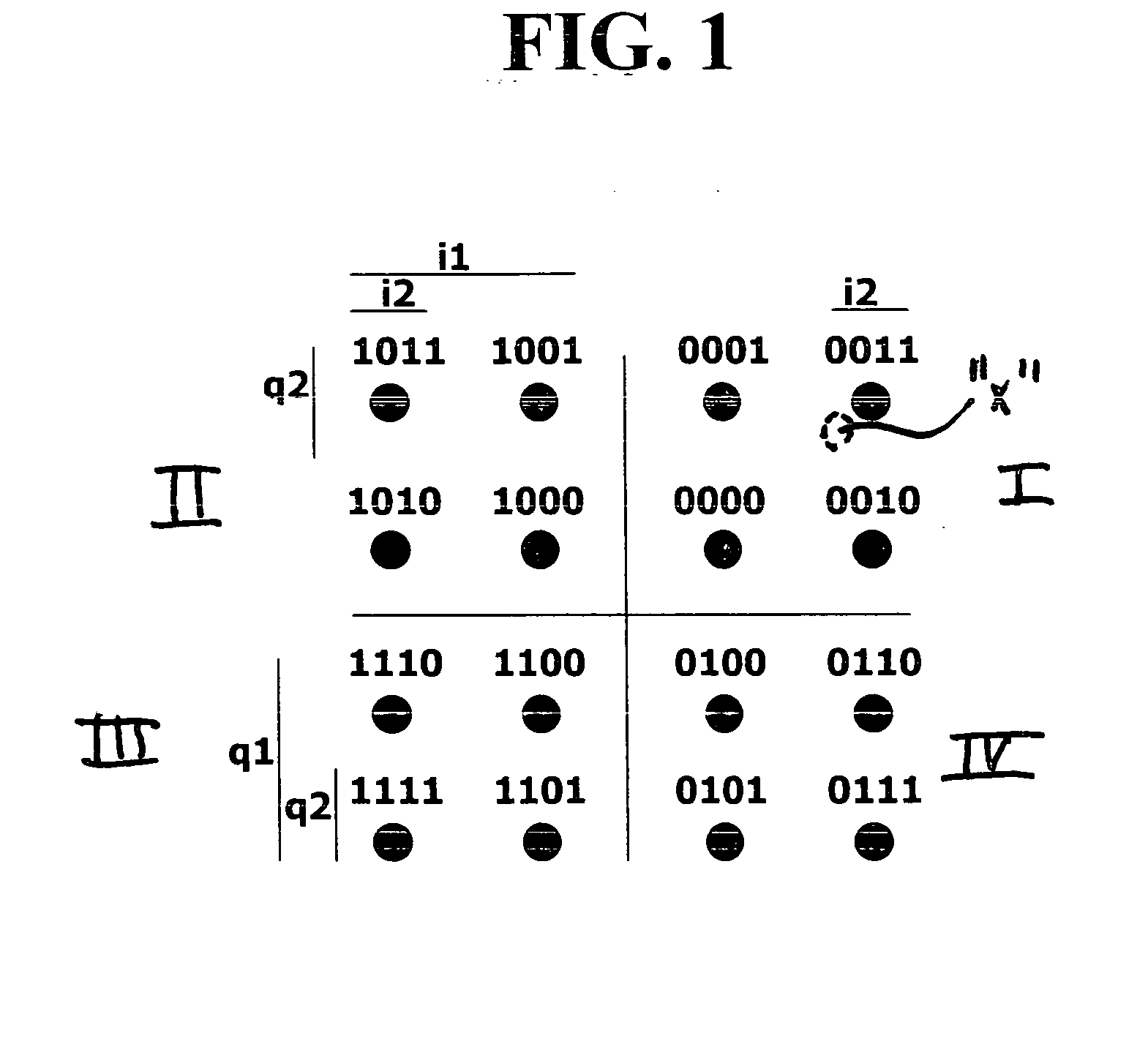 Signal transmitting method in mobile communication system