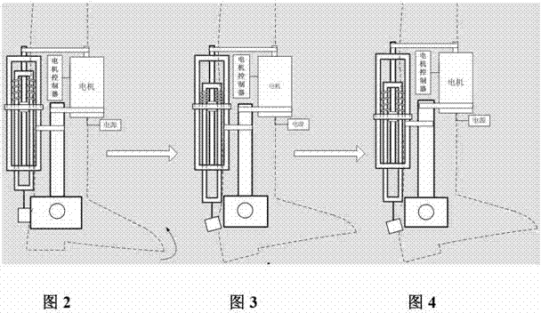 Ankle joint boosting method with reverse drivability