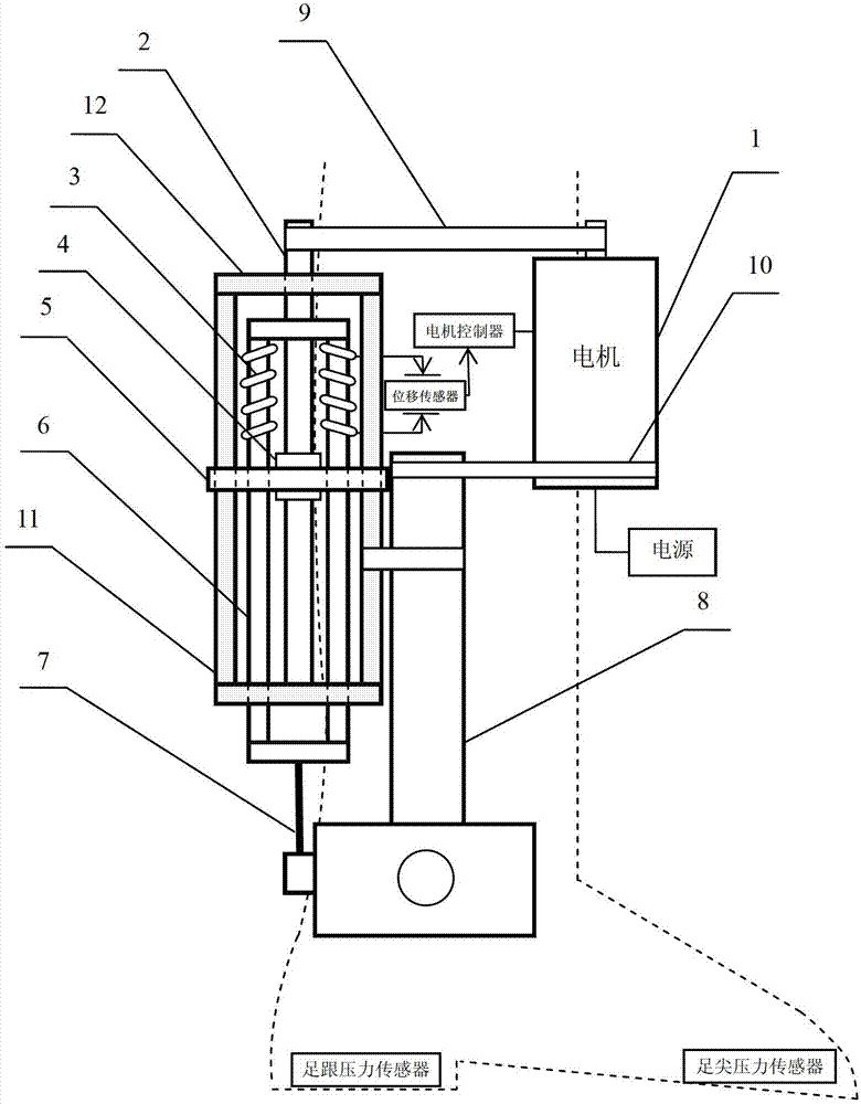 Ankle joint boosting method with reverse drivability