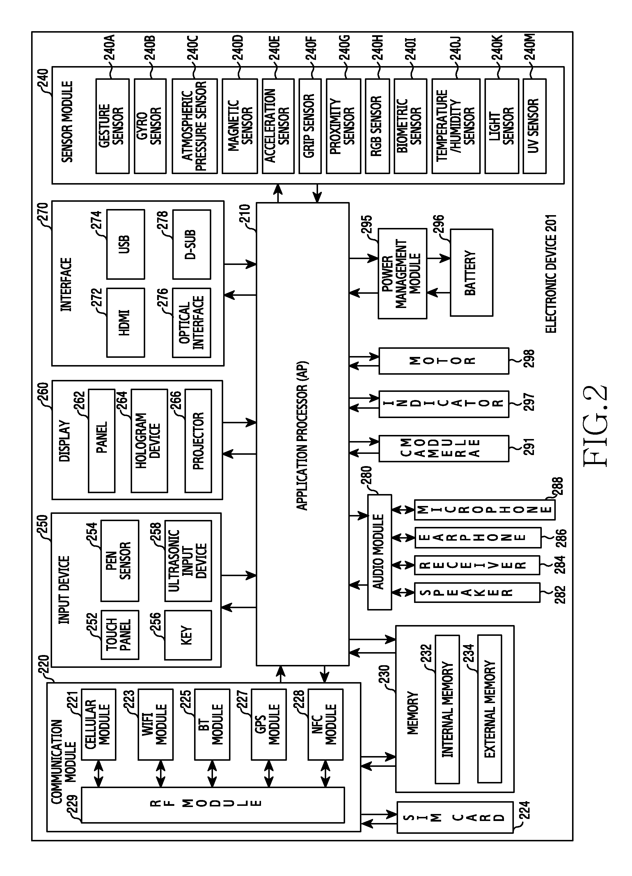 Method of manufacturing printed-circuit board assembly