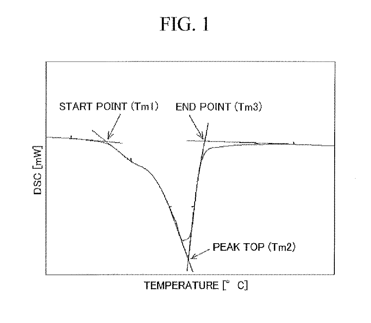 Method for producing tire sidewall rubber member