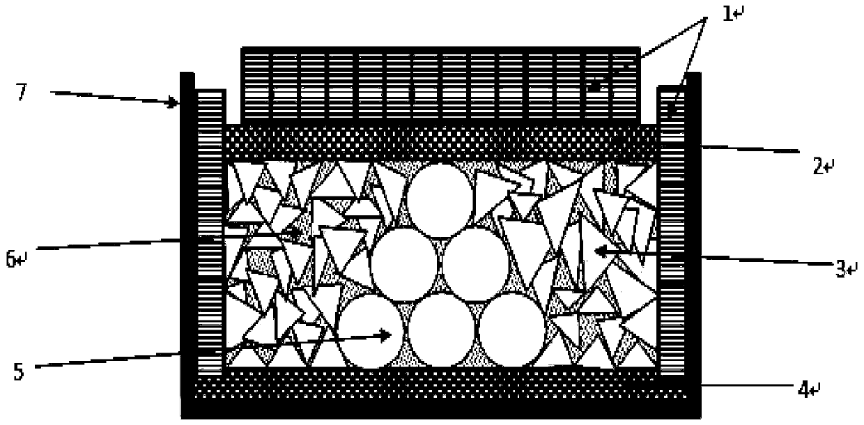 Application of silica powder to polycrystalline silicon cast ingot preparation