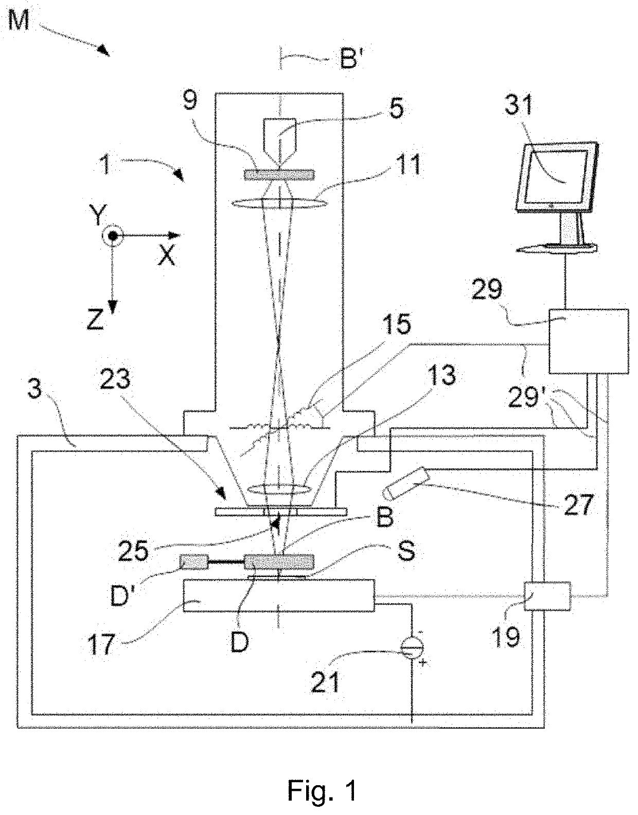 Multi-beam electron microscope