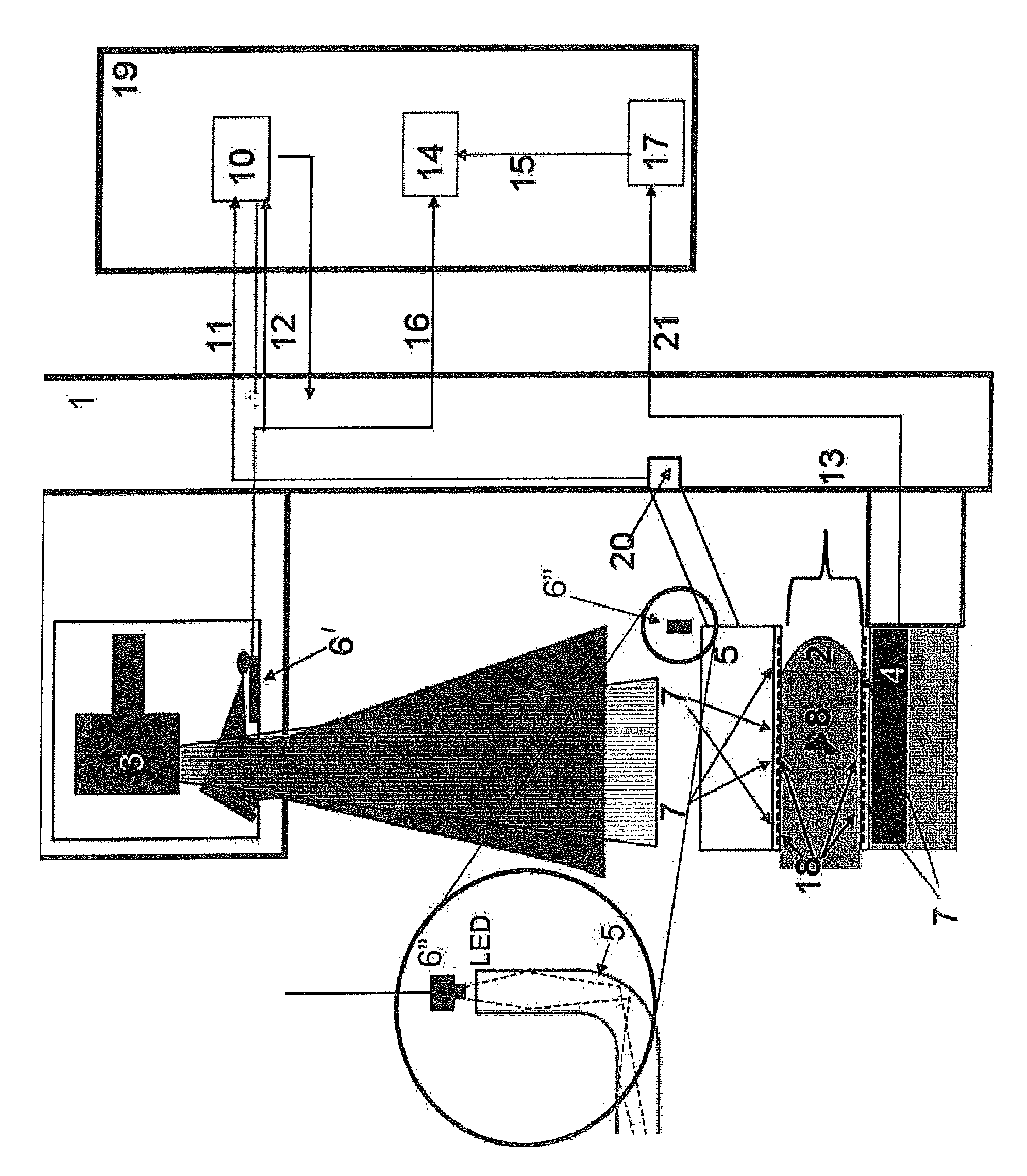 Mammography-apparatus