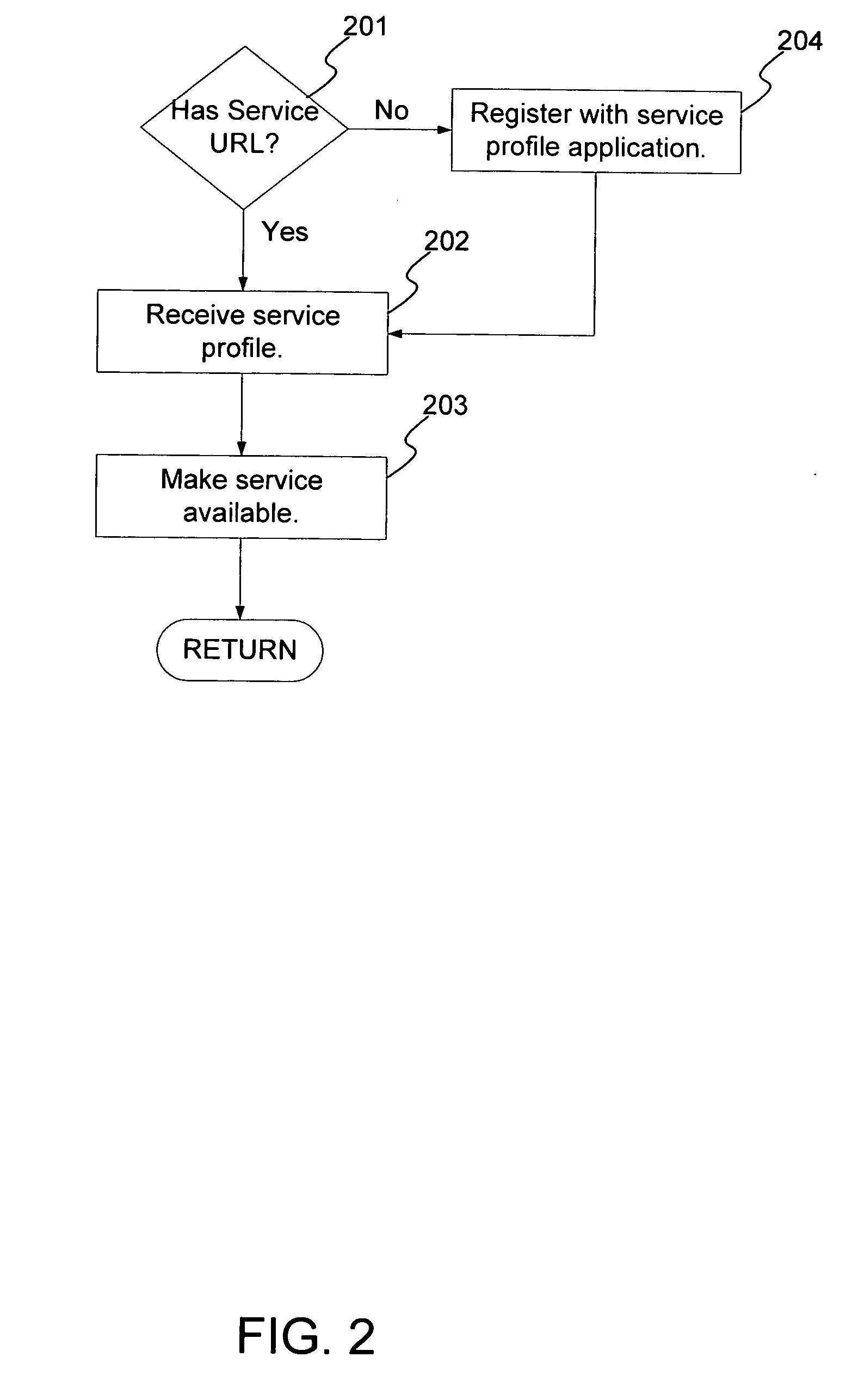 Interactive system for collecting metadata