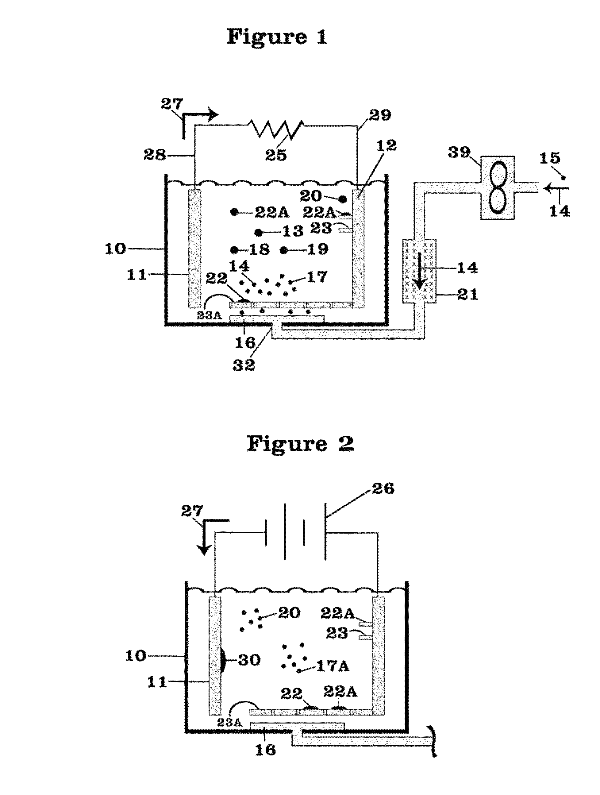 Rechargeable lithium-air and other lithium-based batteries using molten nitrates