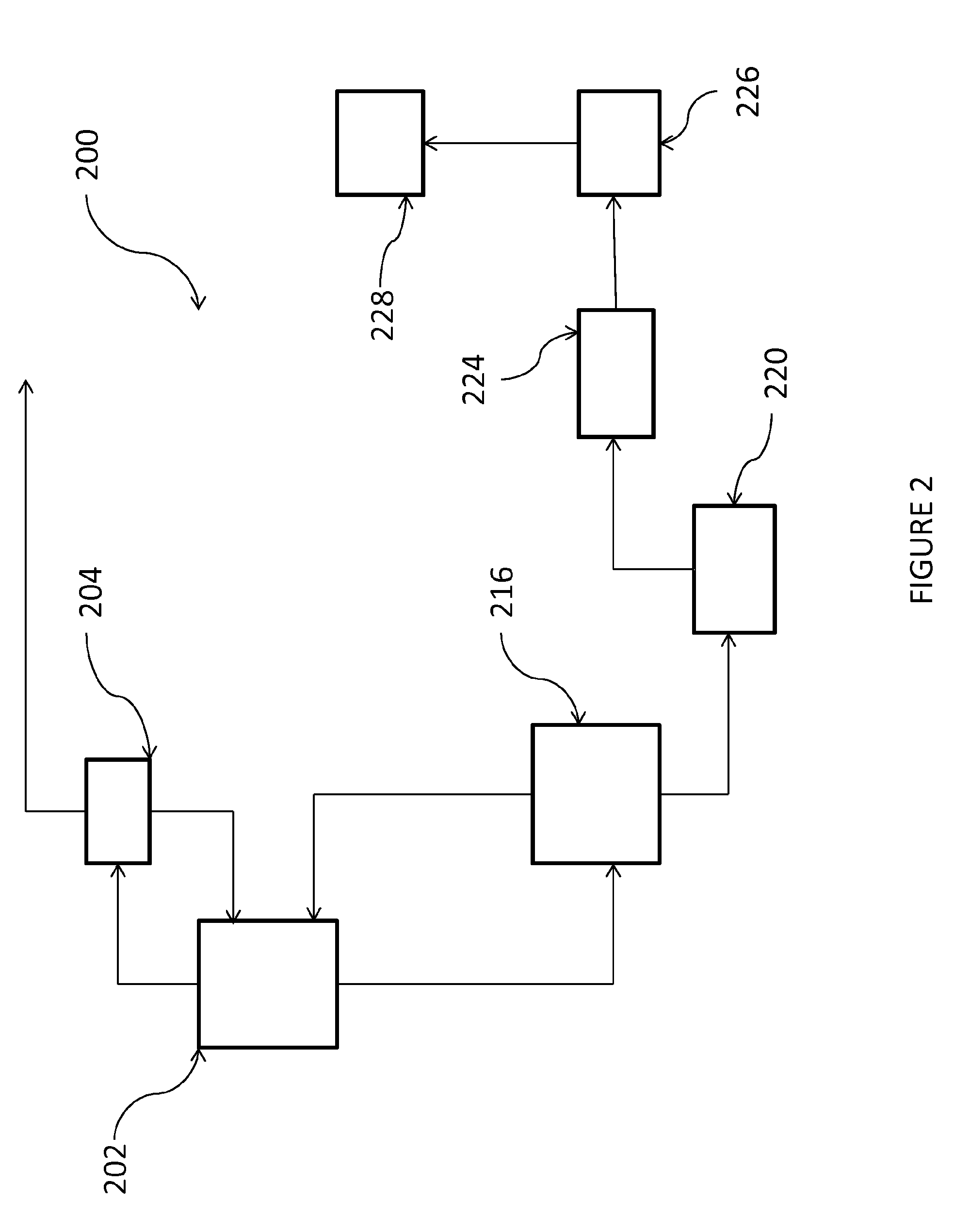 Process for the production of chlorinated propenes