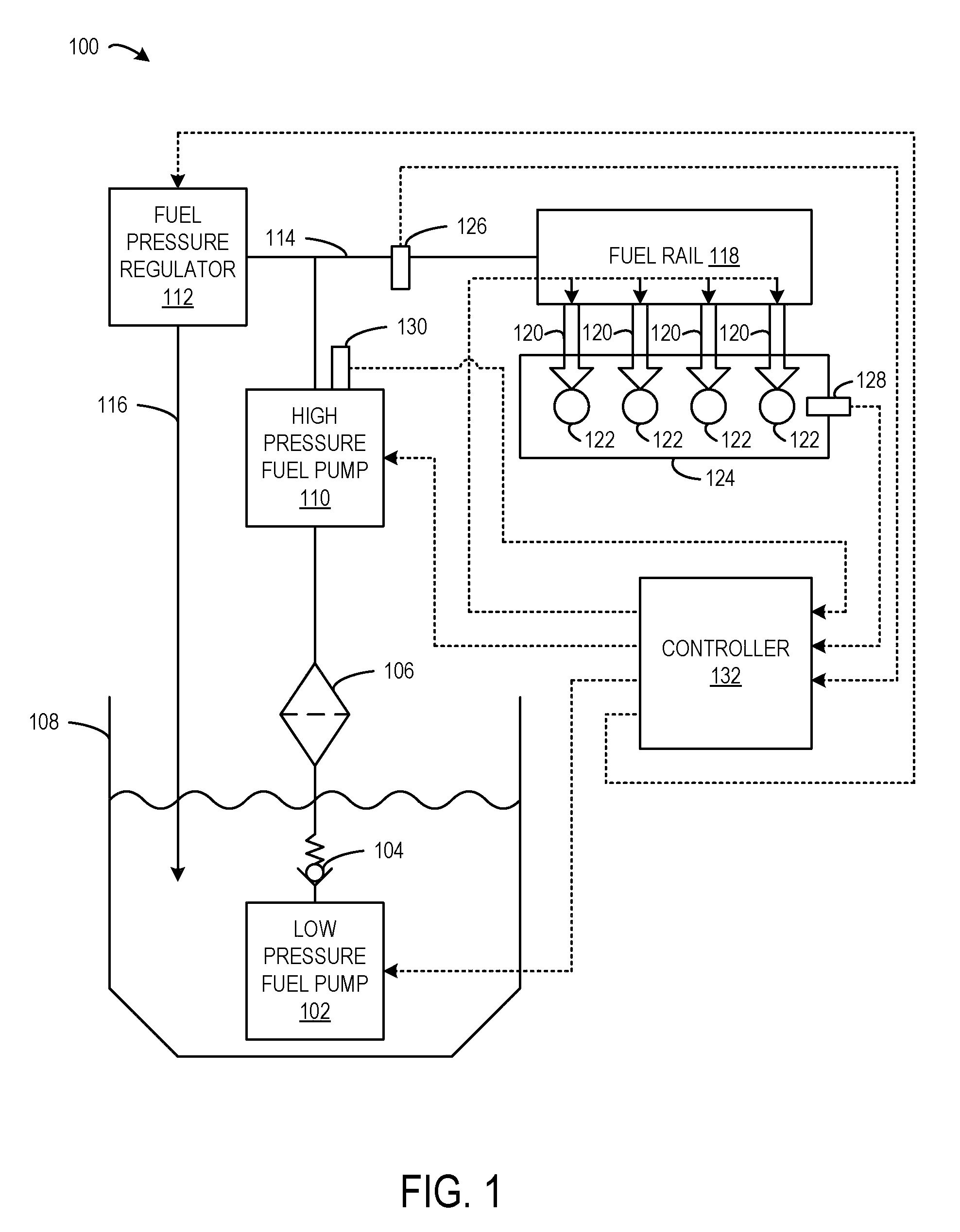 High pressure fuel pump control for idle tick reduction