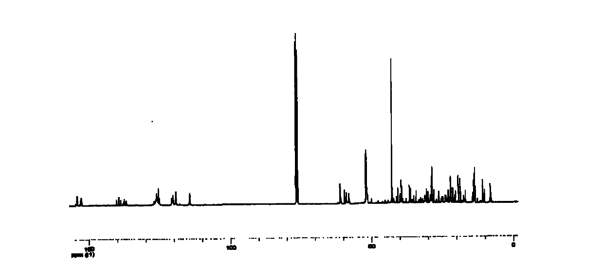 Nonylphenol polyoxyethylene ether trimeric surfactant using piperazine as connecting group