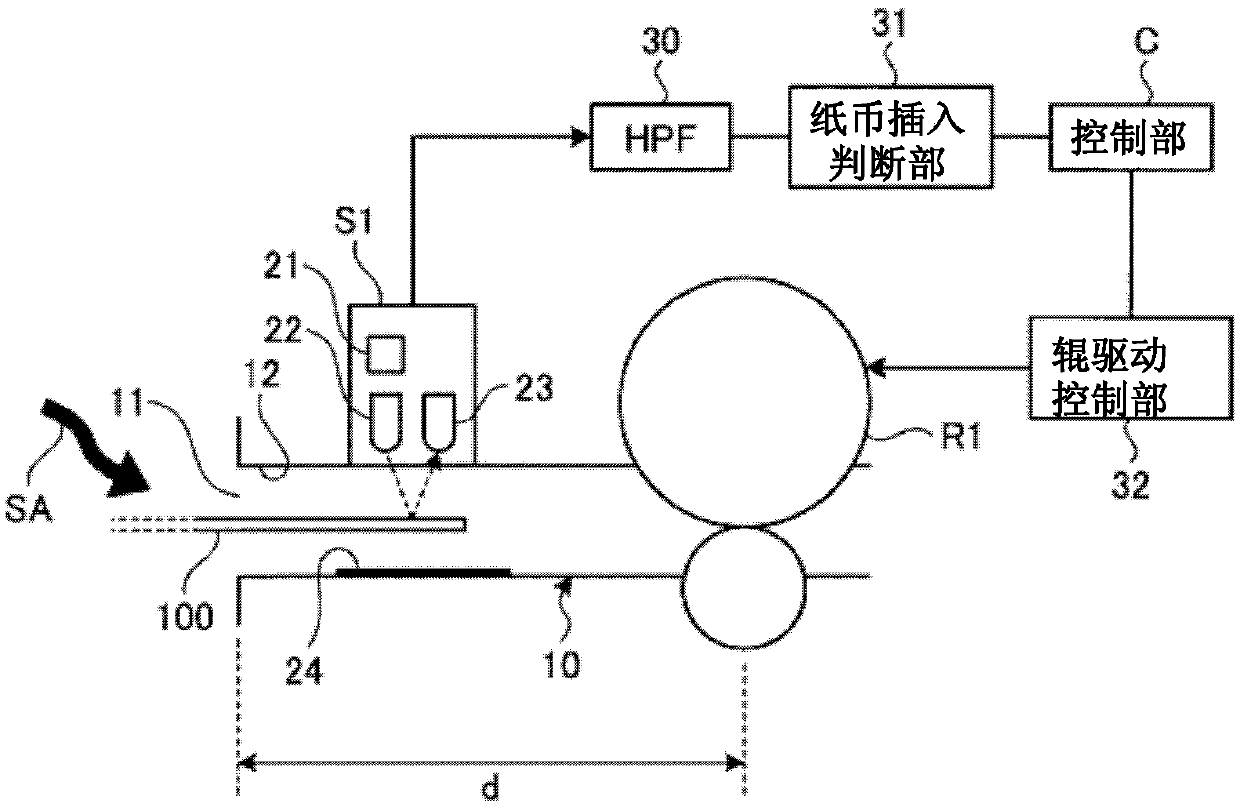 Banknote identification device