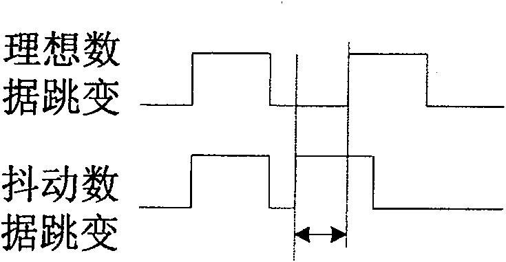 Data clock recovery circuit