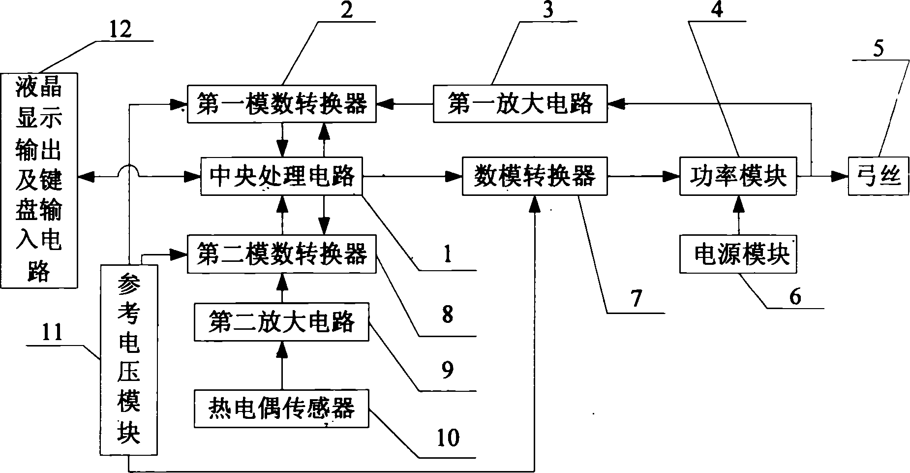 Orthodontic arch filament forming method and apparatus