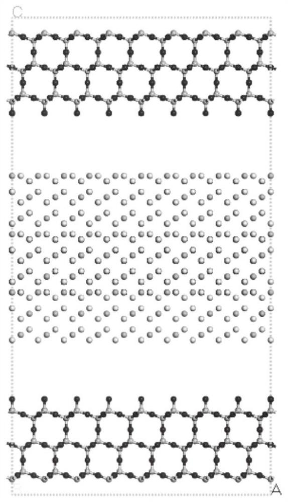 Method for simulating silicon dioxide coated calcium fluoride based on Materials Studio