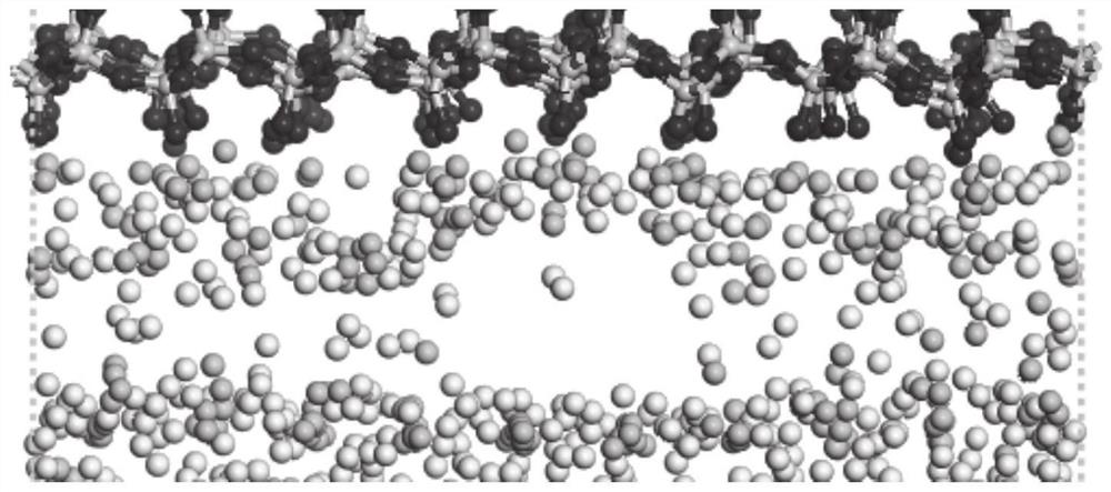 Method for simulating silicon dioxide coated calcium fluoride based on Materials Studio