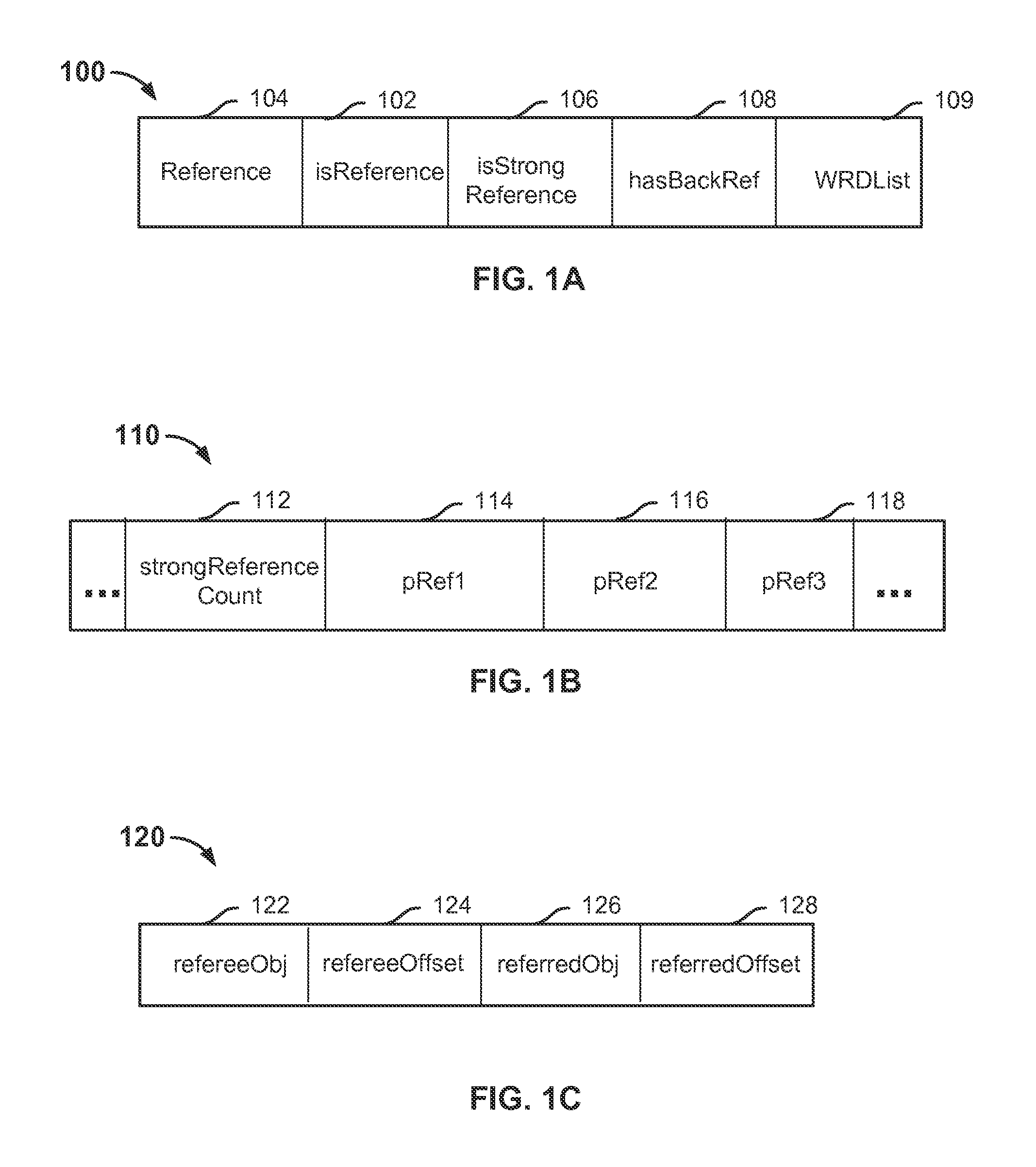 Hardware-protected reference count-based memory management using weak references