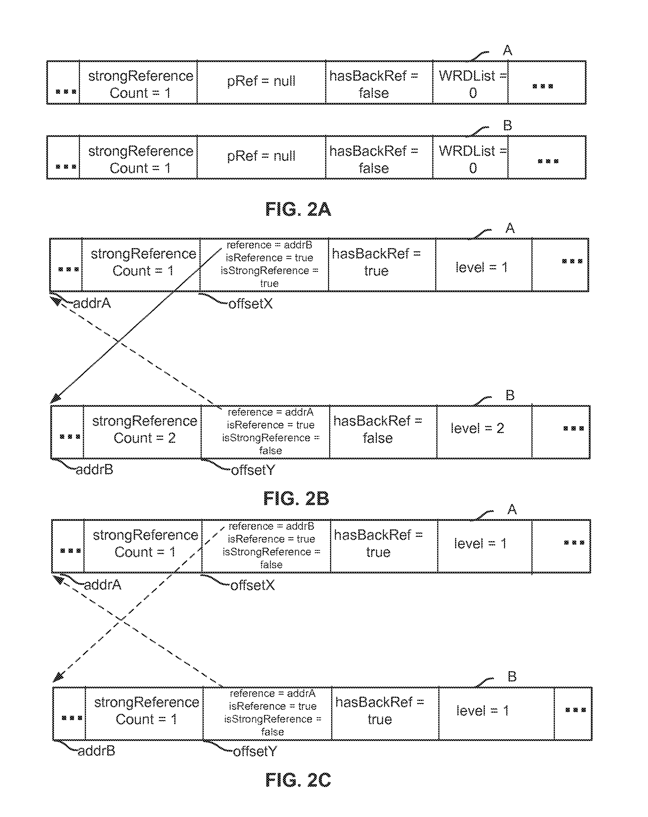 Hardware-protected reference count-based memory management using weak references