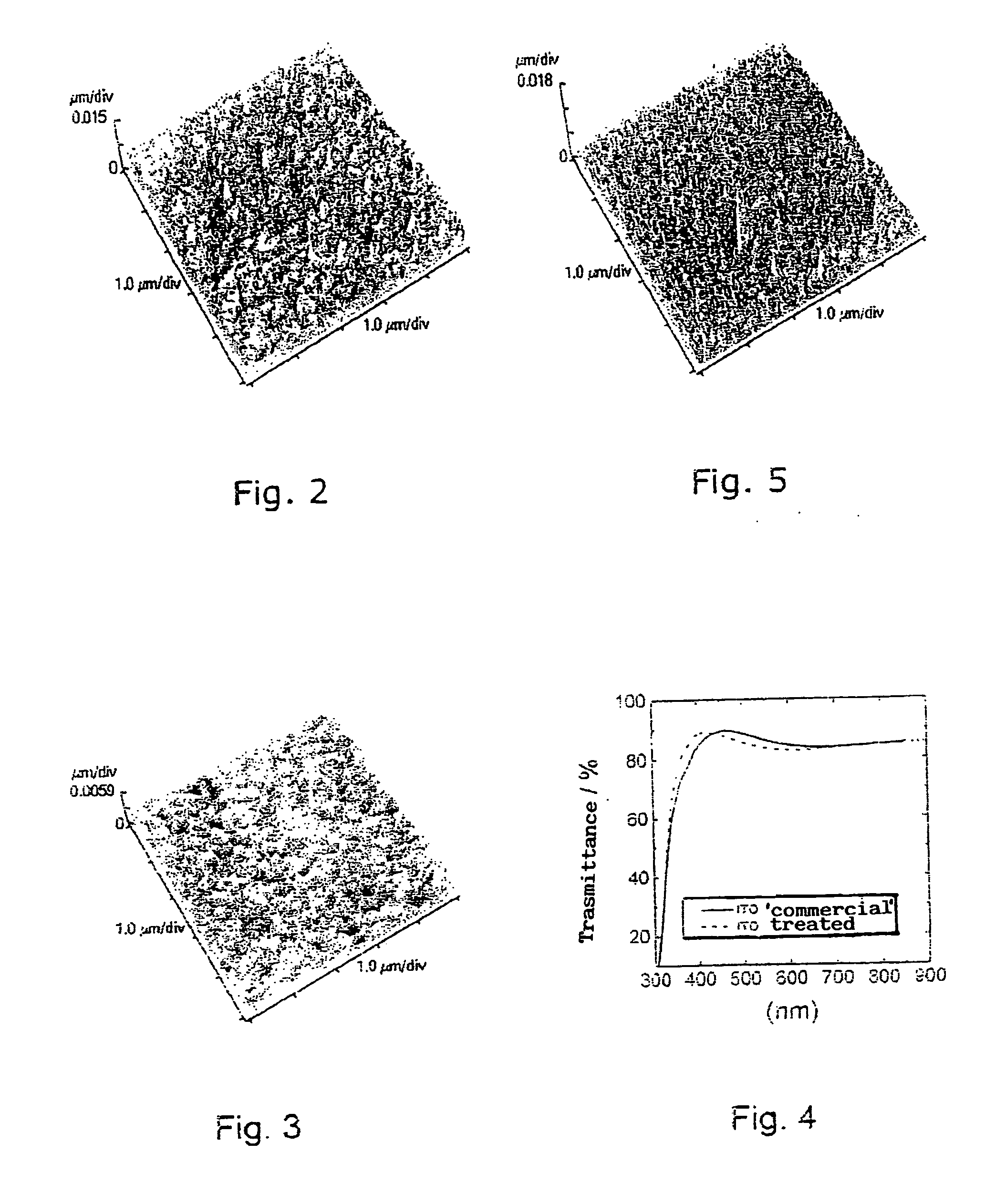 Method for reducing the surface roughness of a thin layer of conductive oxides