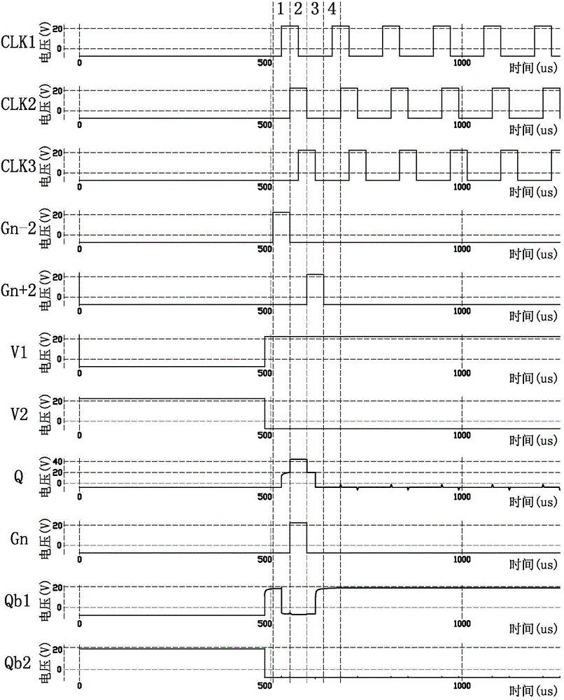 Gate drive circuit and display device