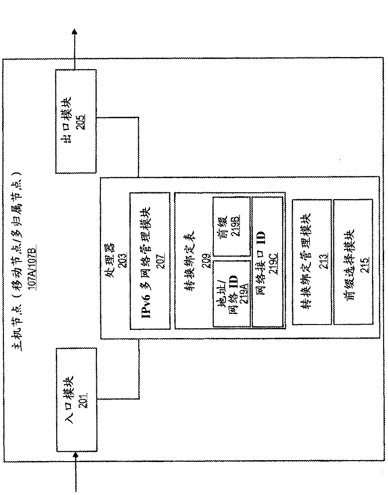 A method and host node for multiple nat64 environments