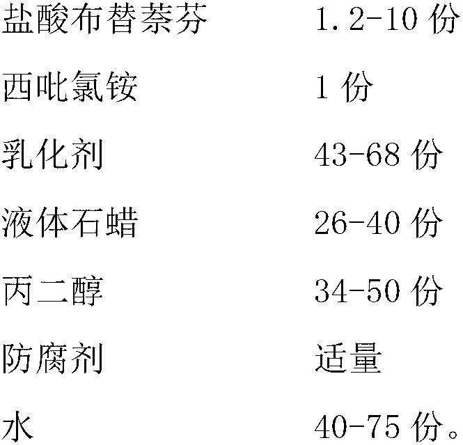 Antifungal pharmaceutic preparation for external use