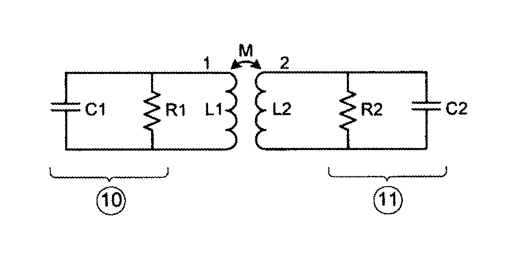 Inductive antenna coupling