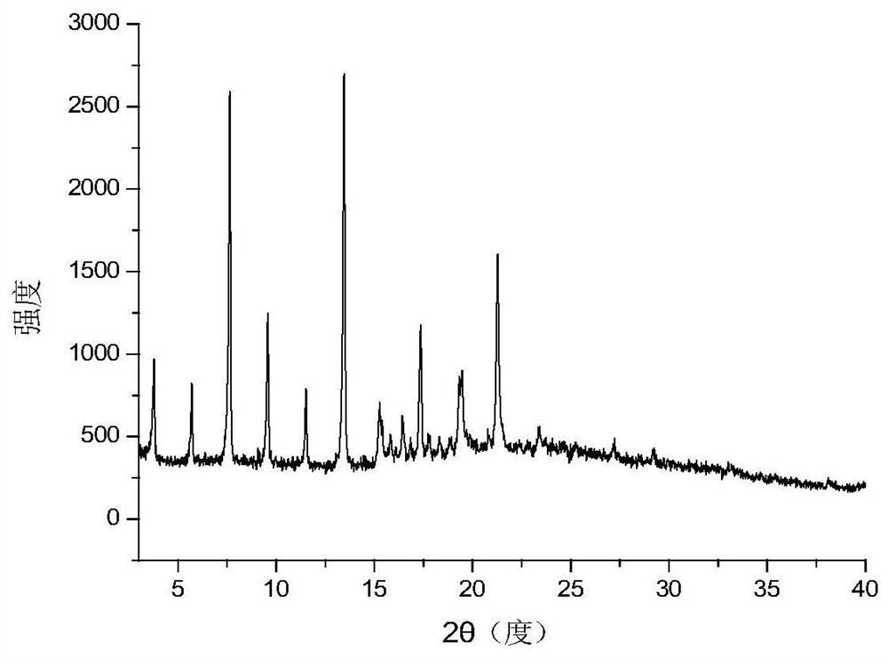 A microsphere of α-tocopherol and its preparation method