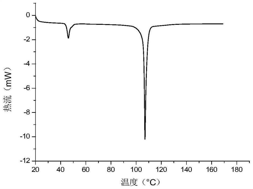 A microsphere of α-tocopherol and its preparation method