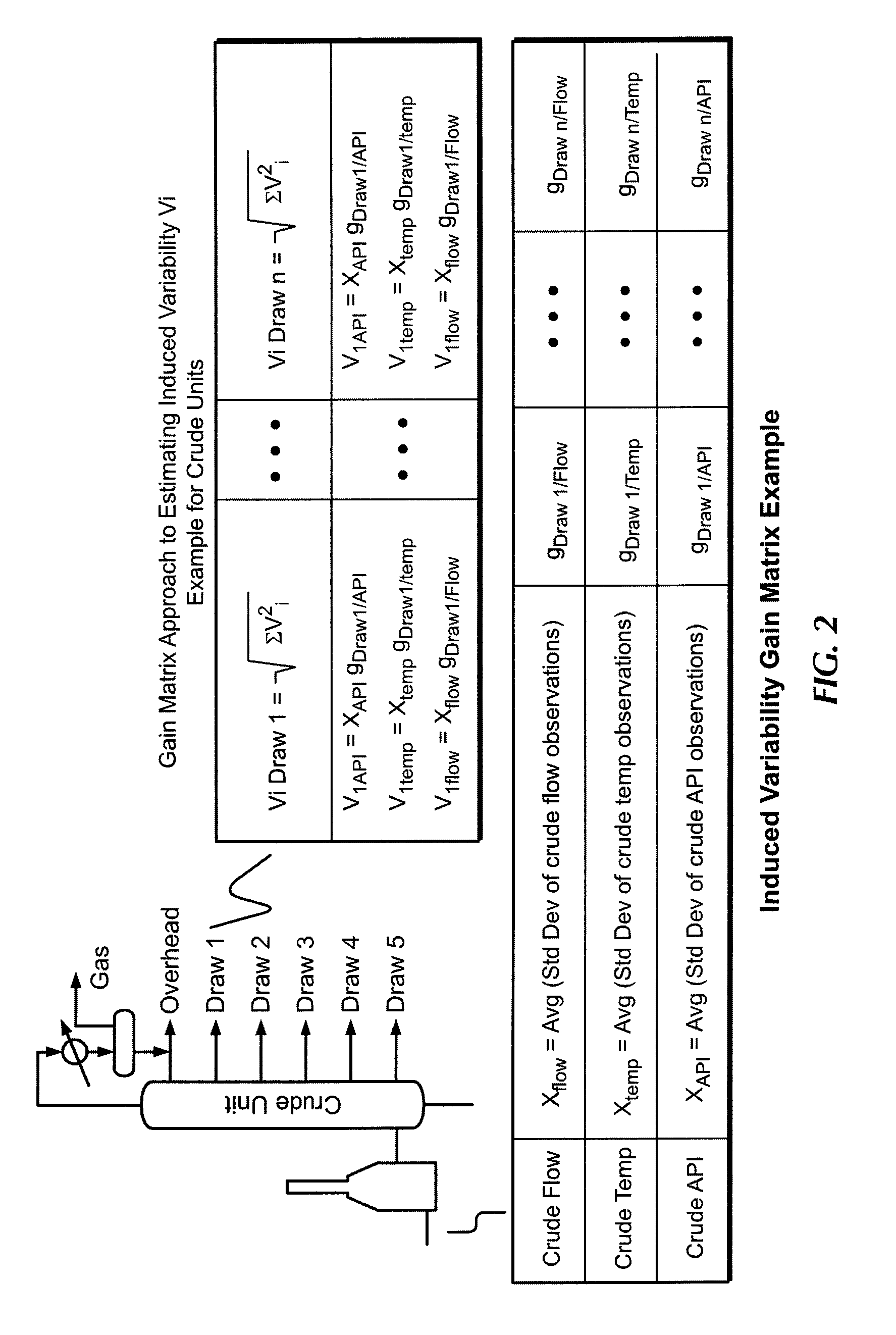 Control Asset Comparative Performance Analysis System and Methodolgy