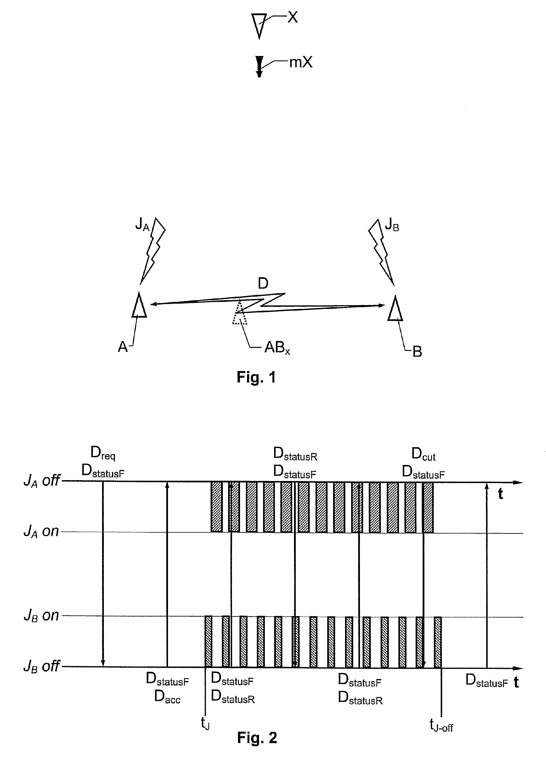 Coordination of electronic counter measures