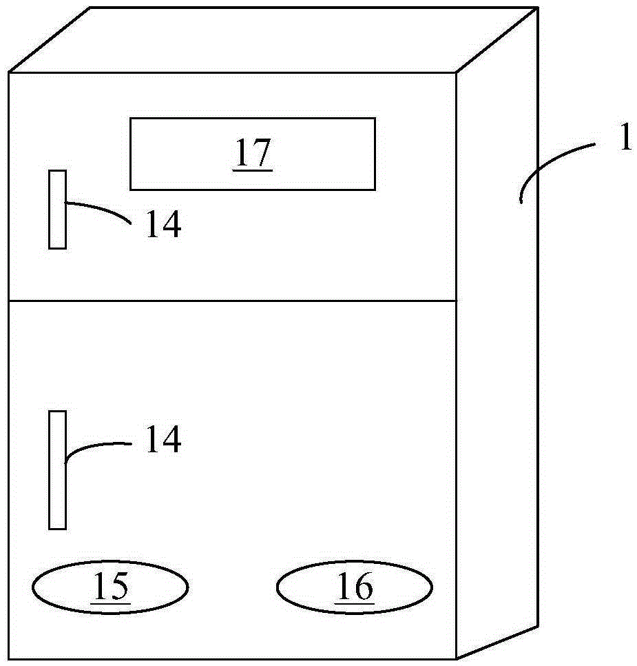 User sign data-based healthy diet guide system and method