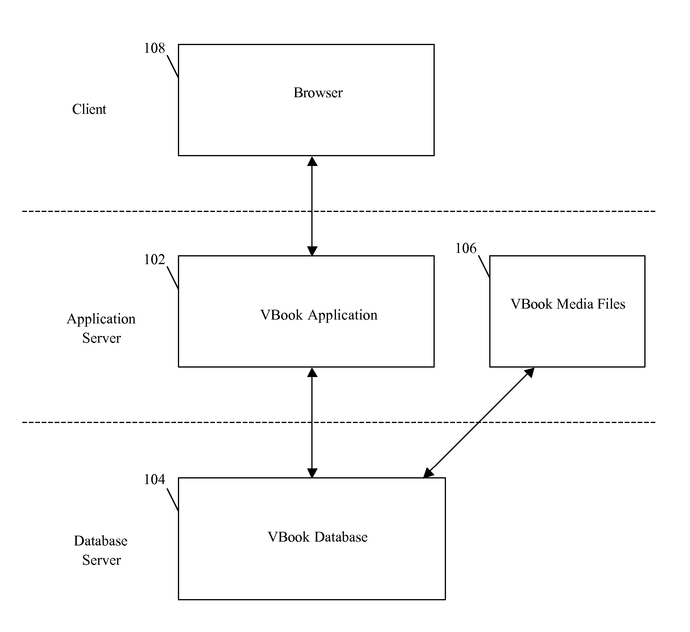 System And Method For Creating Multimedia Books