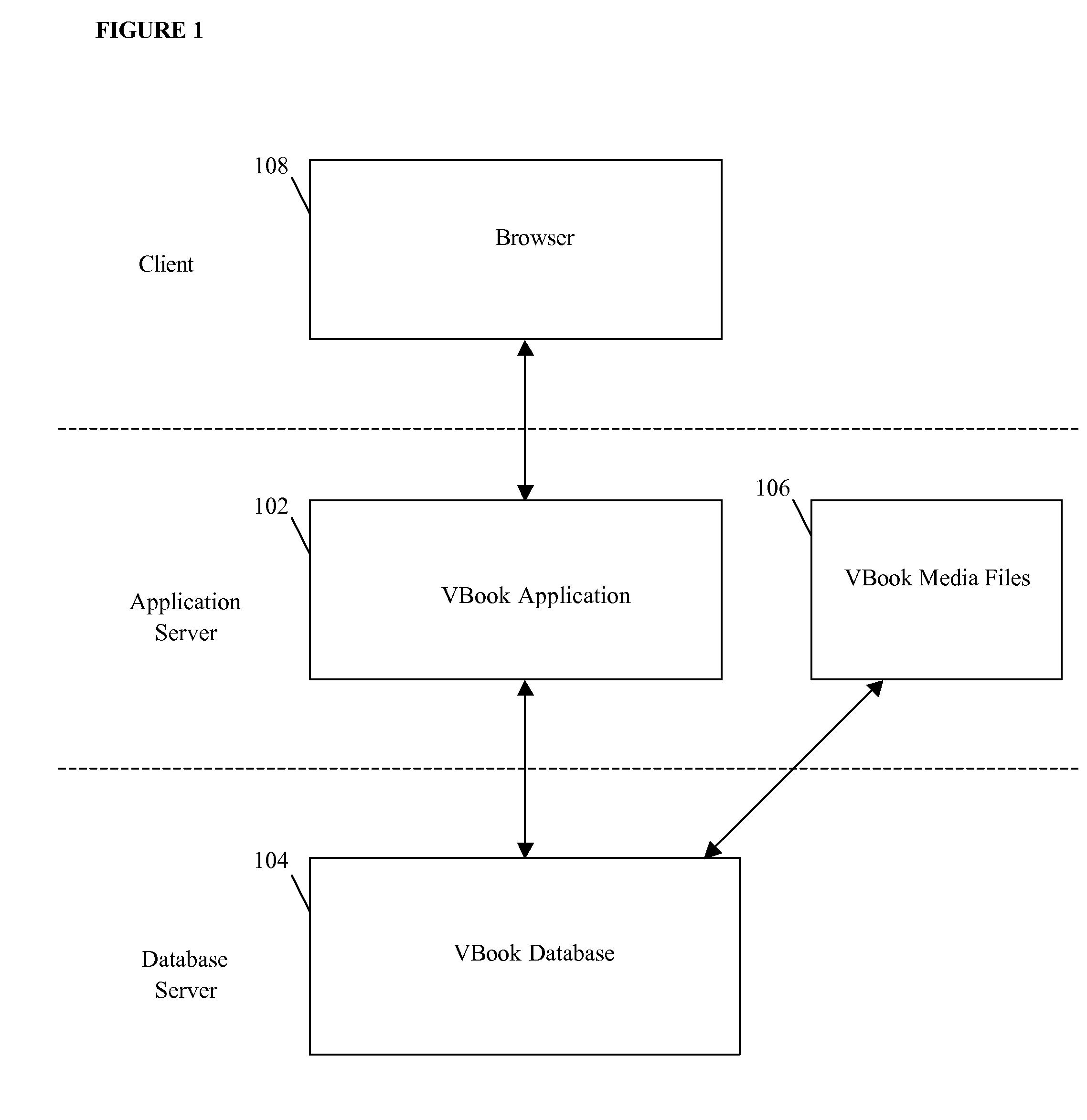 System And Method For Creating Multimedia Books