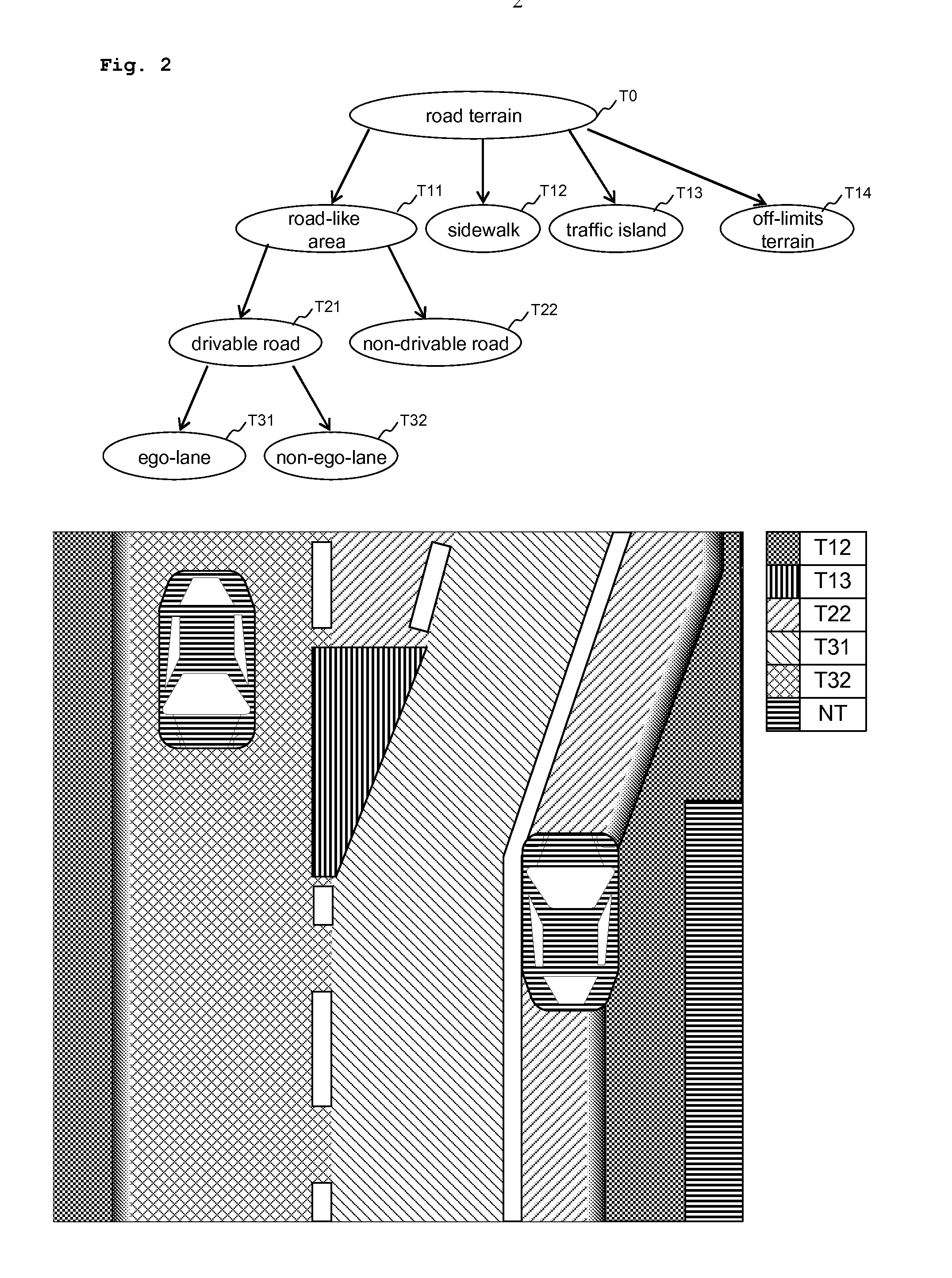 Road-terrain detection method and system for driver assistance systems