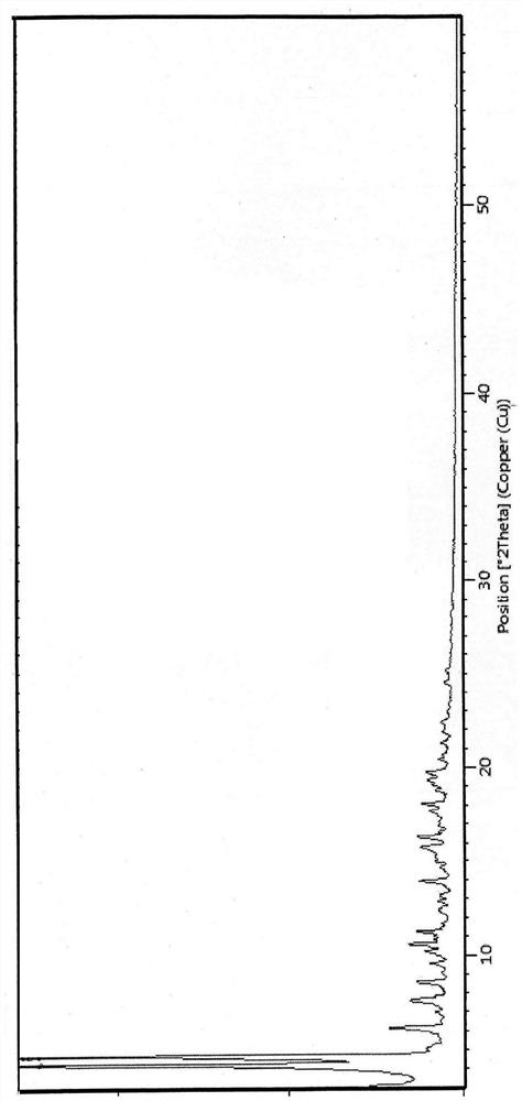 Novel intermediate of palbociclib, and crystal form and preparation method of novel intermediate