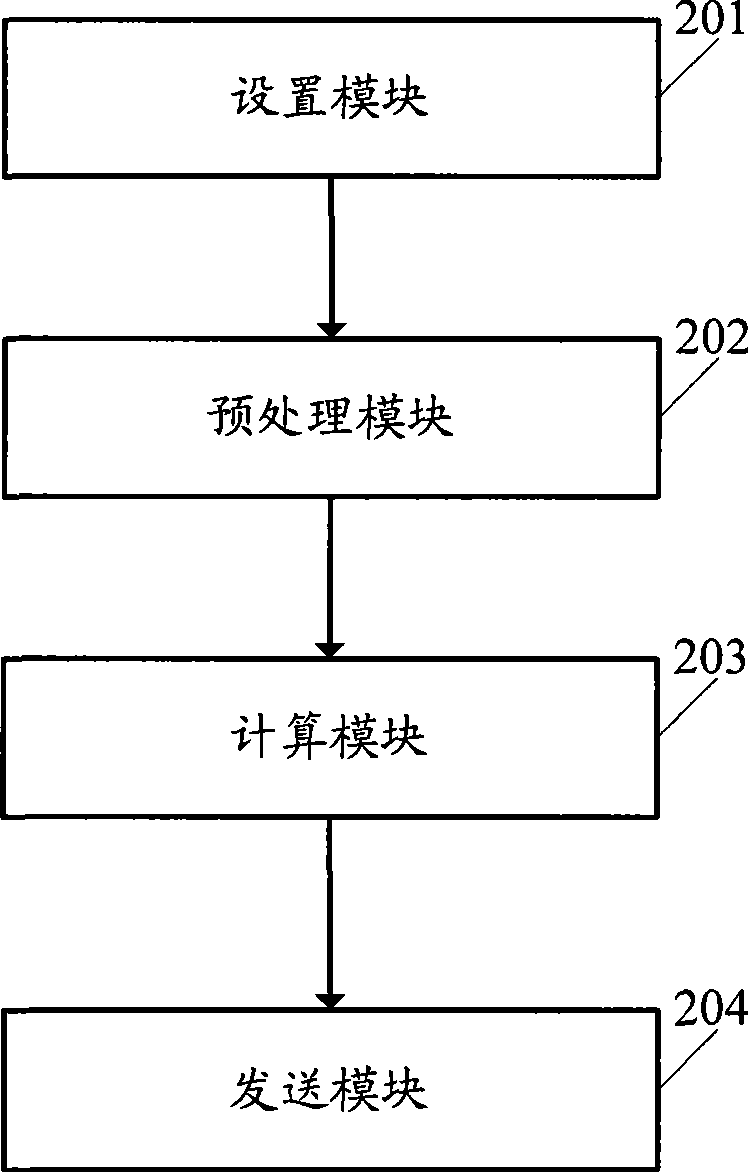 A method for broadcast message transmission and a base station