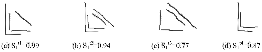 Shape matching locating method and device based on yin-yang discrete point sampling model