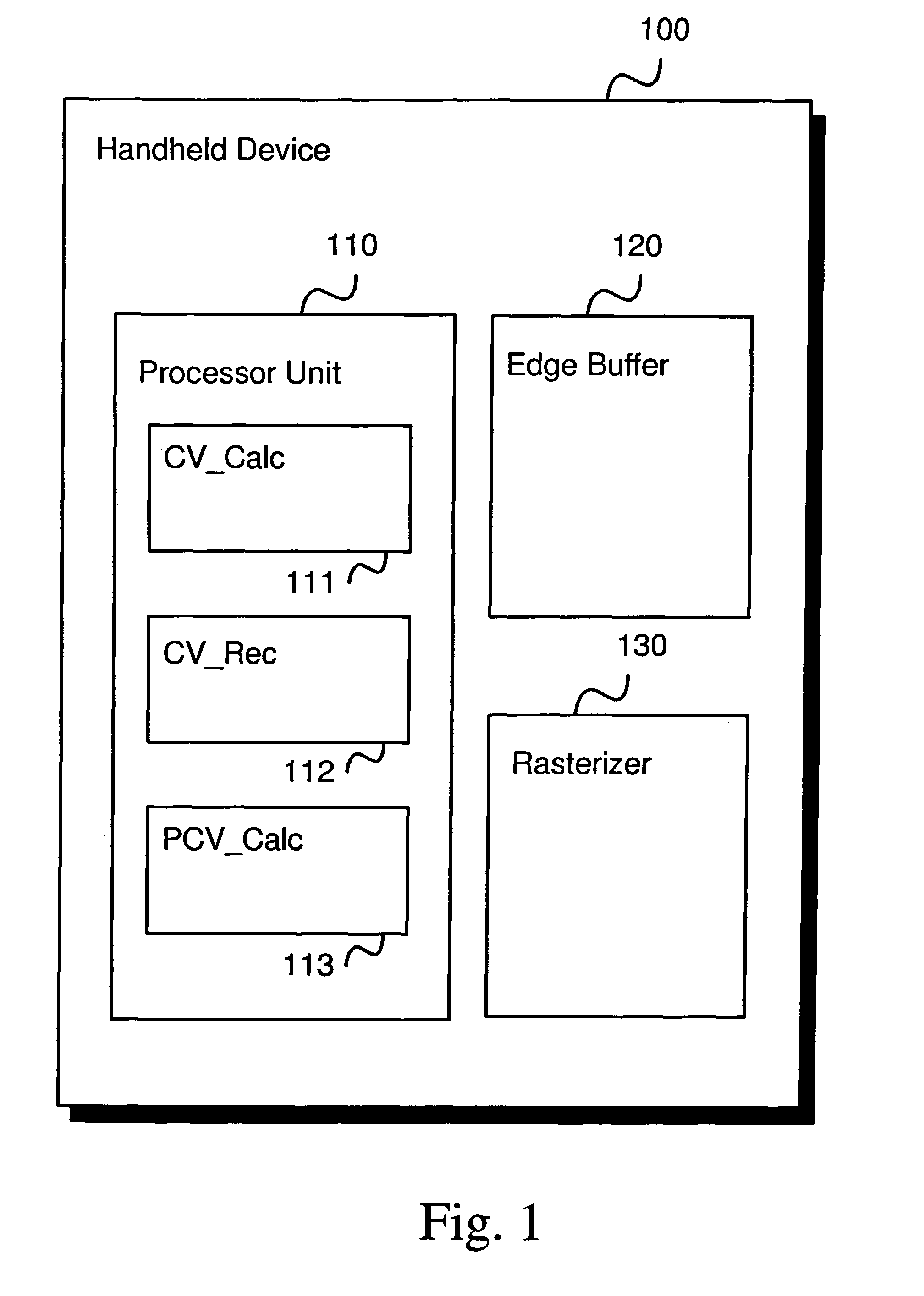 Vector graphics anti-aliasing