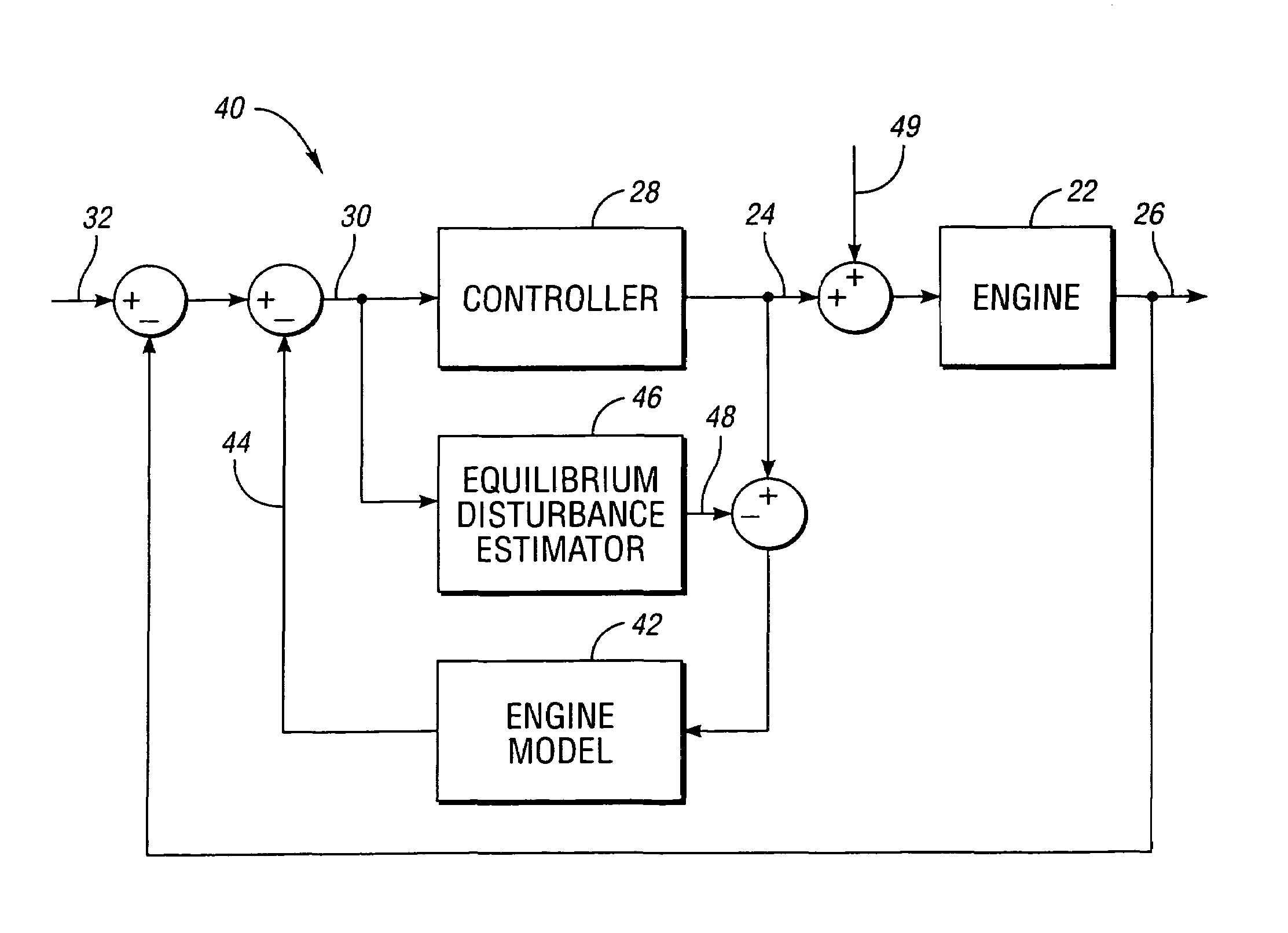 Engine delay compensation